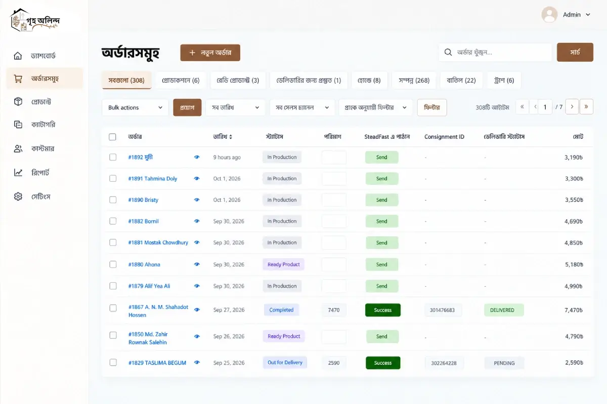 Griho Olindo custom order dashboard screenshot
